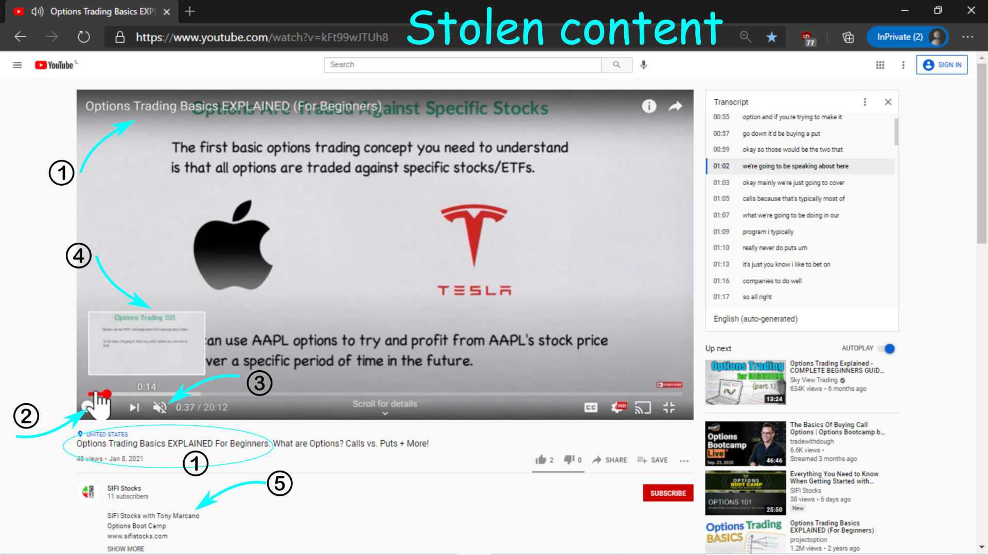 Tony Marcano presents copyright infringement on his Youtube channel - SIFI Stocks